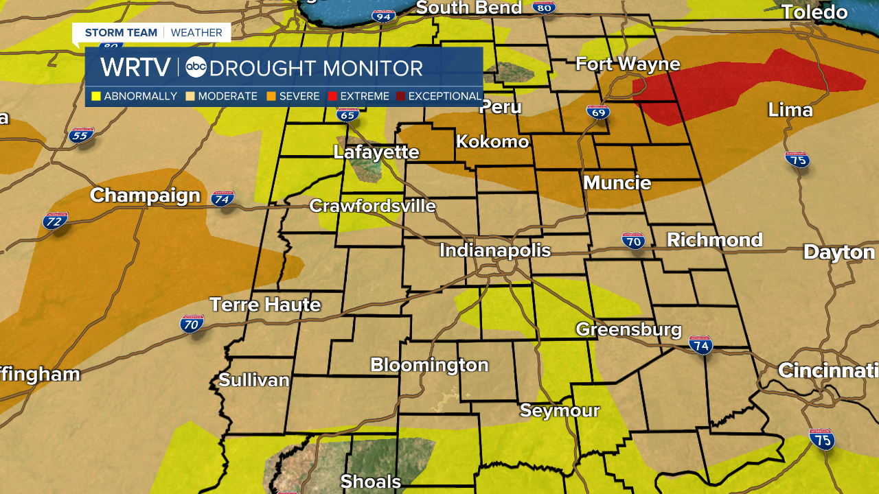 Drought Monitor