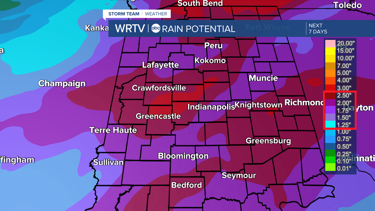 Rain totals
