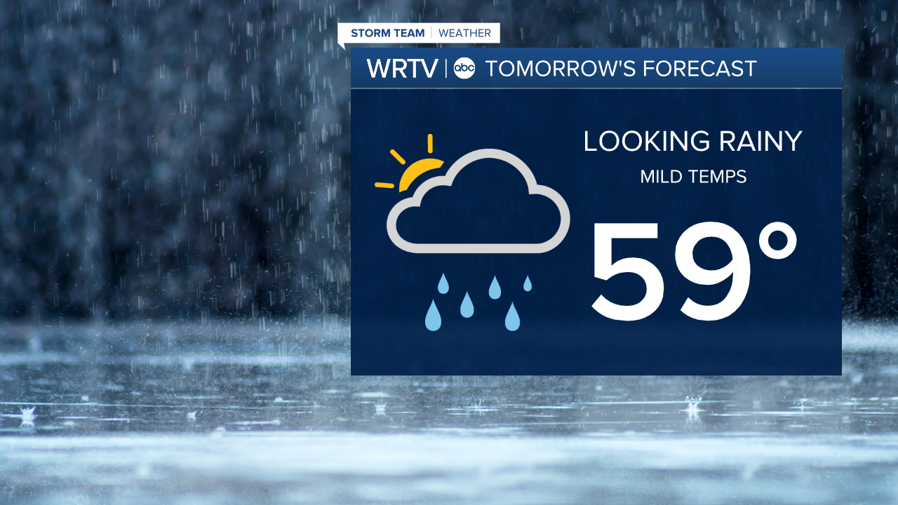 Tuesday's forecast
