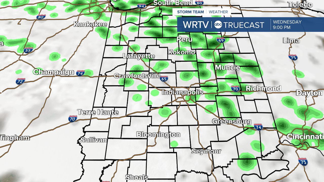 Wednesday evening rain