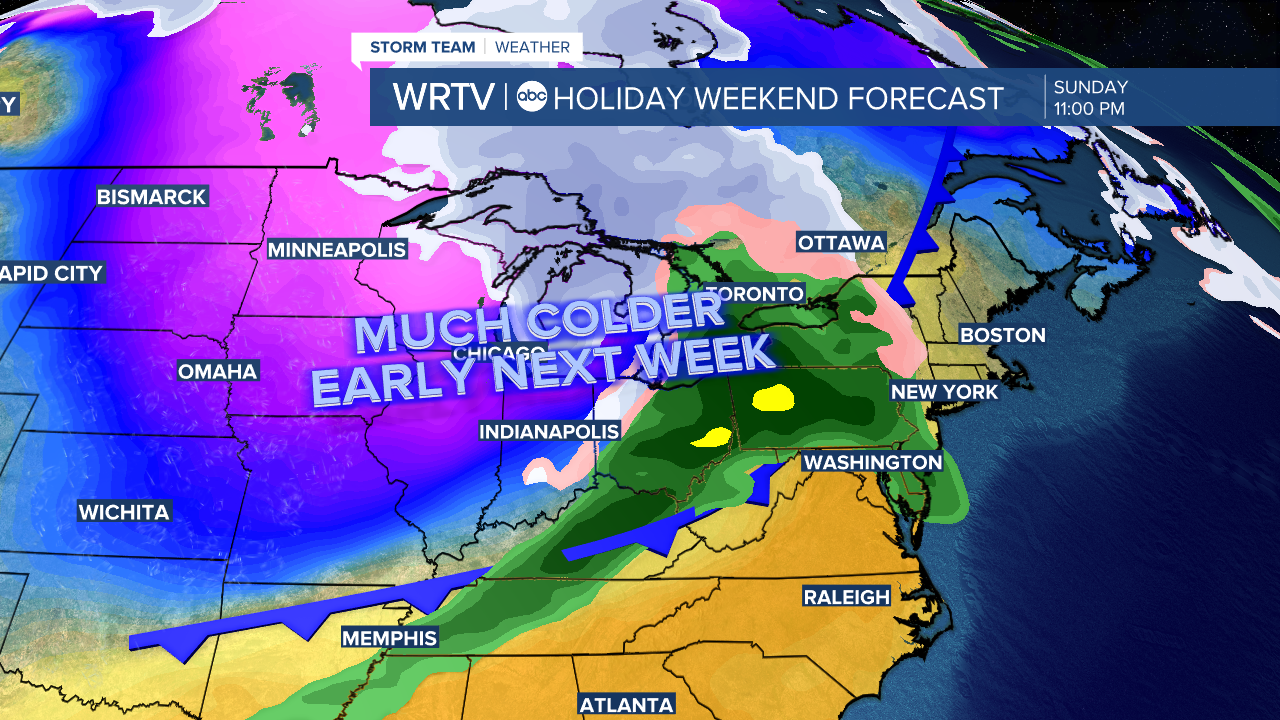 Colder next week