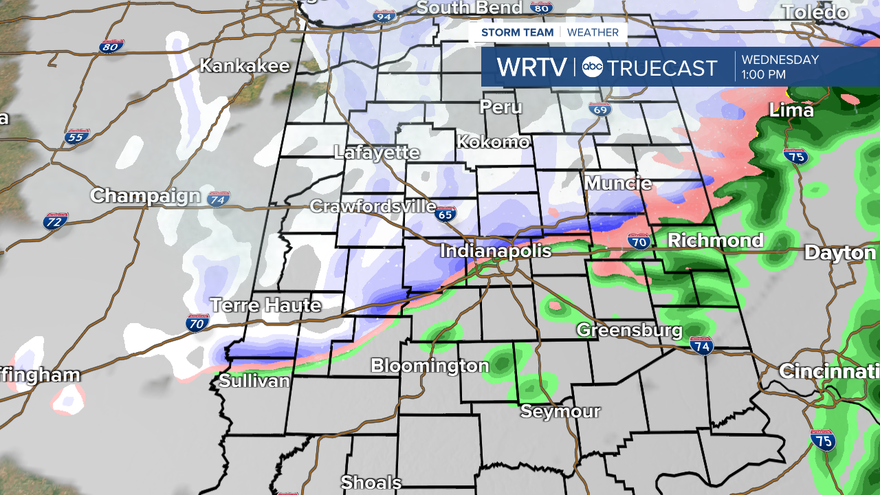 Forecast Snow