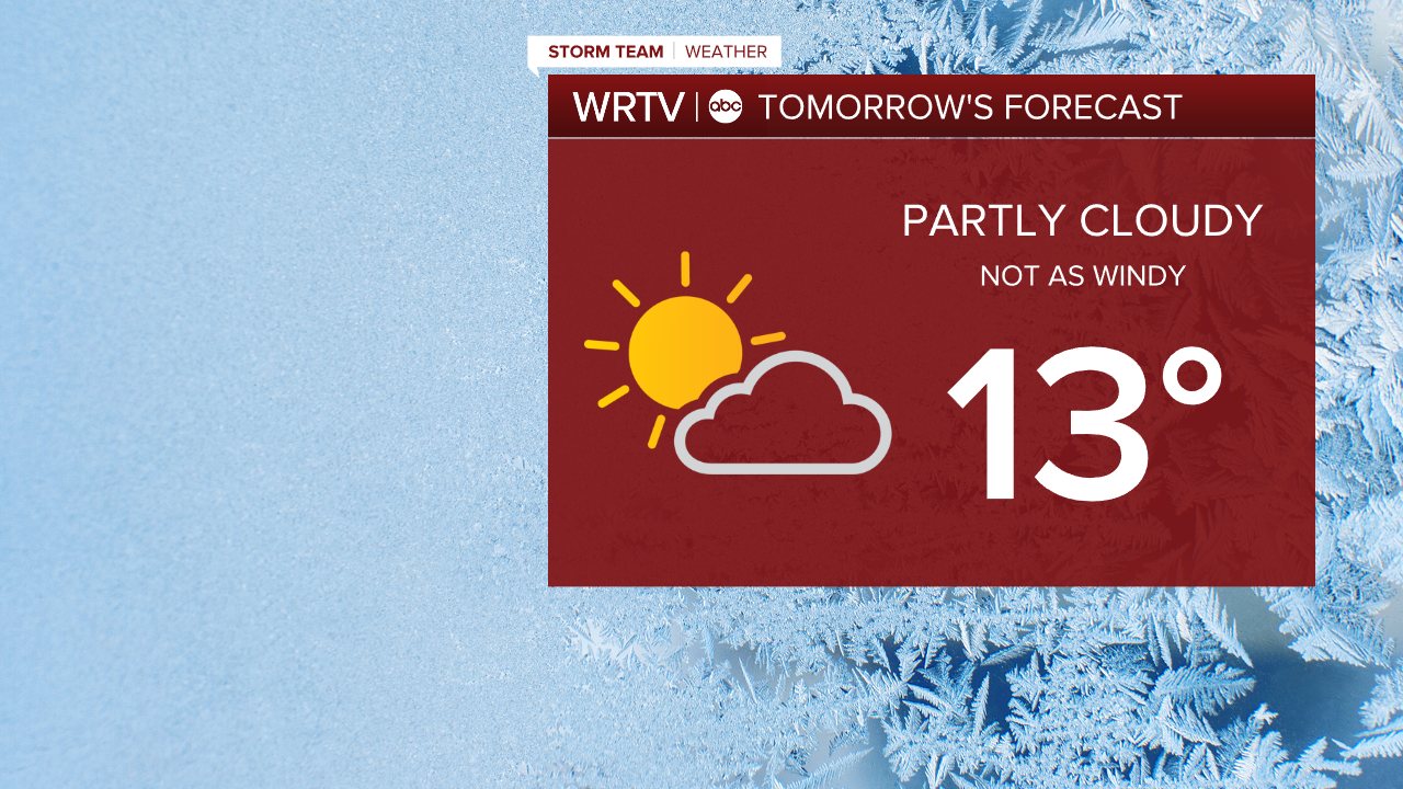 Thursday forecast